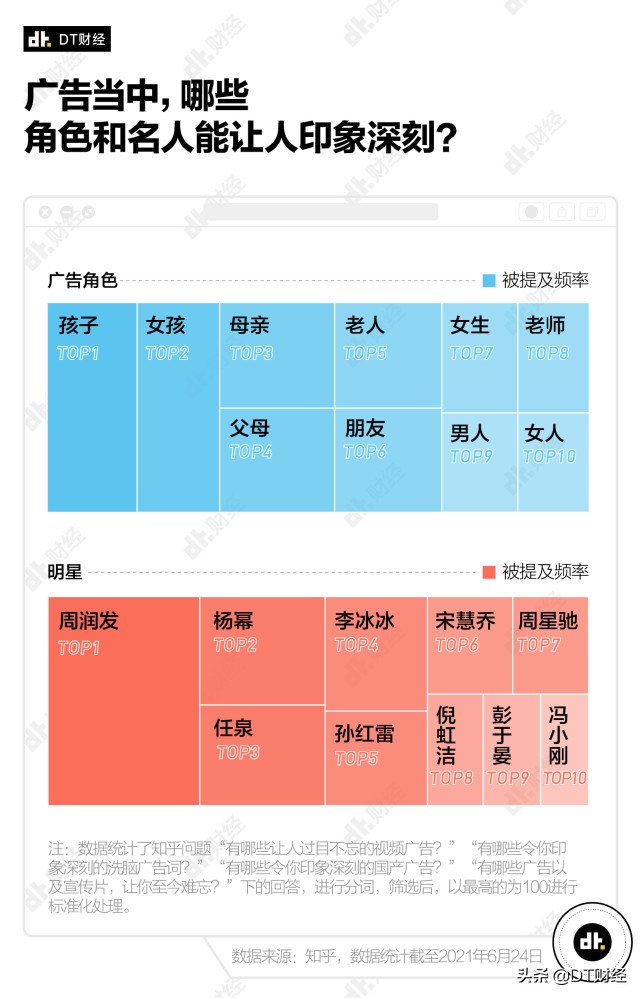 蜜雪冰城甜蜜蜜魔性歌曲,魔性的蜜雪冰城甜蜜蜜