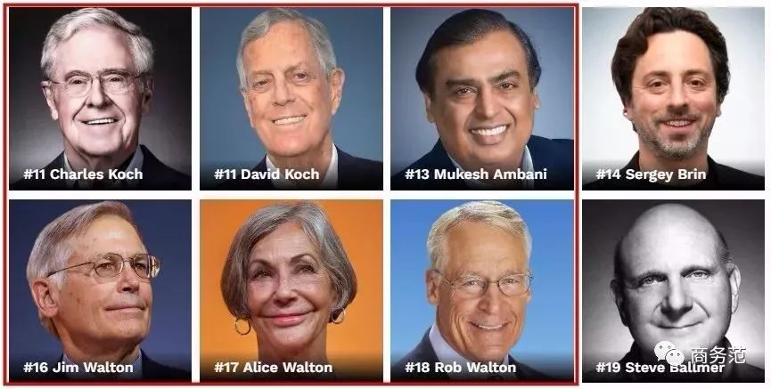 全世界最有钱的25个家族,世界上最富有家族每天赚400万