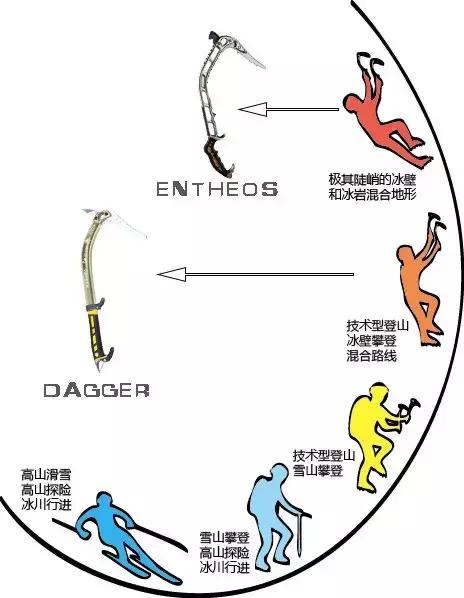 世界上最难的运动是什么运动,全世界最厉害的运动是什么