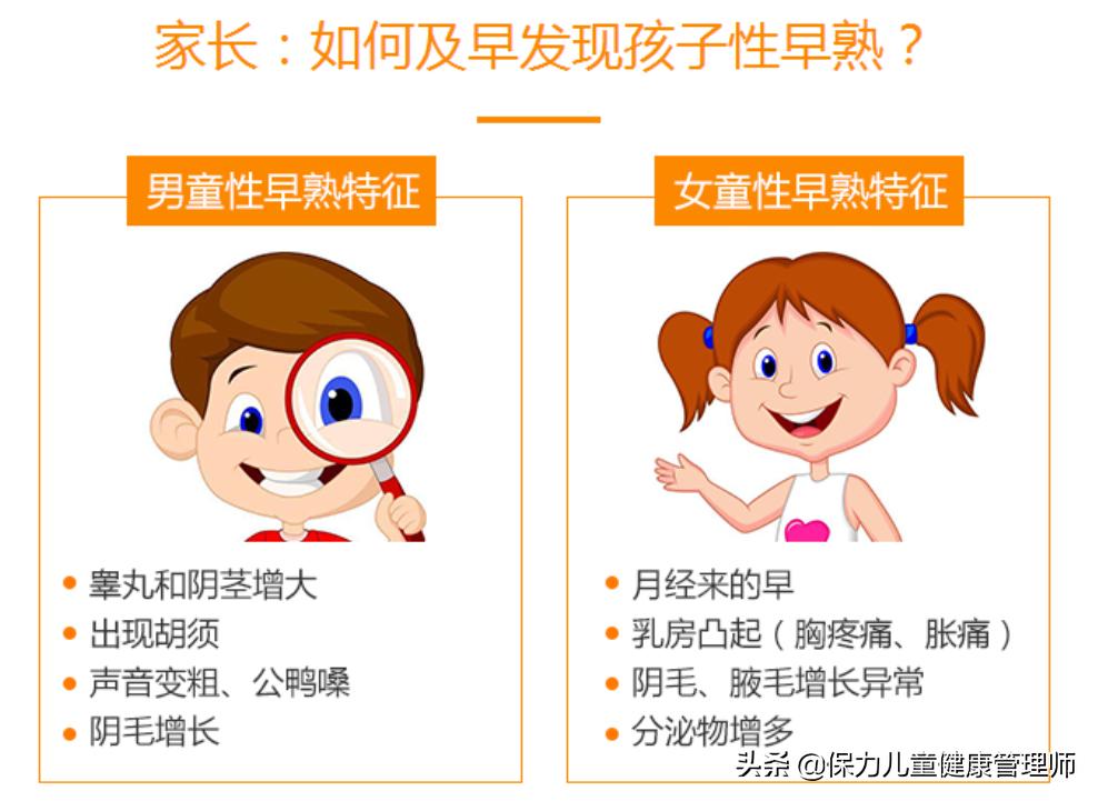 性早熟为何越来越多？家长不要谈性色变：注意11个关键点才能预防