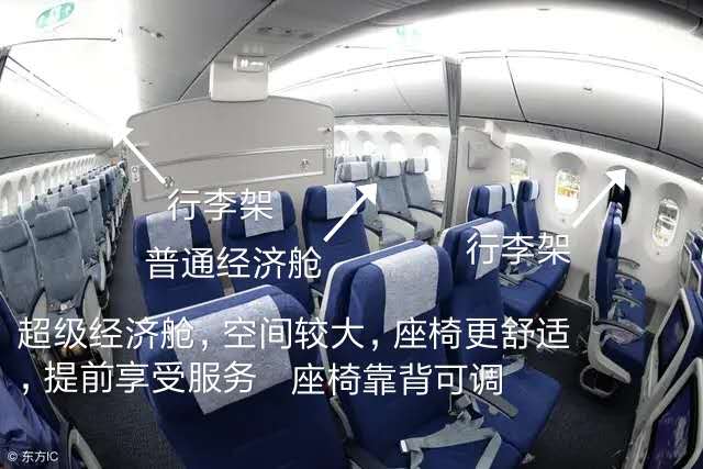 去飞机场坐飞机的流程,出国坐飞机流程和手续