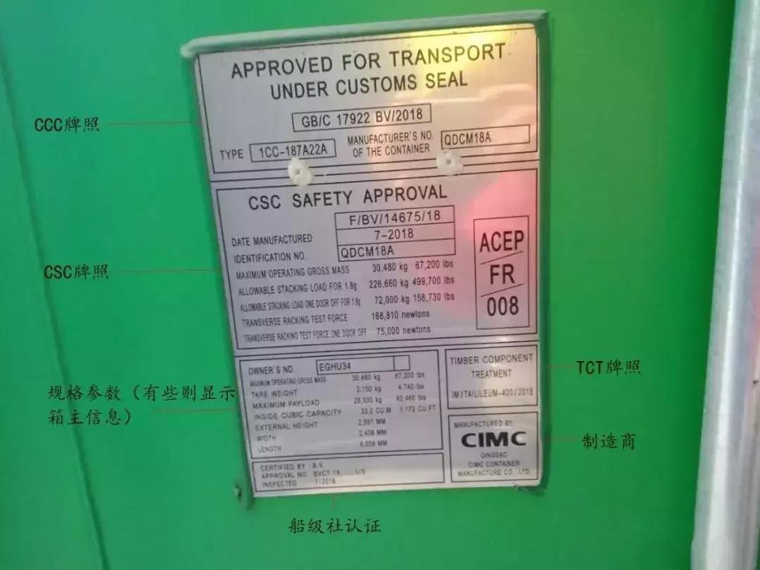 集装箱船知识,集装箱知识港口知识