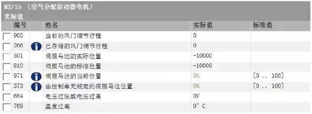 17款奔驰商务车的空调如何控制,奔驰mpv空调怎么调节