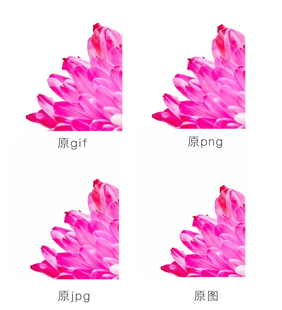 朋友圈发图怎么弄长截图呢,教你如何正确发朋友圈教程