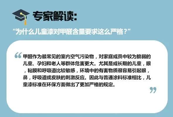 儿童墙面漆测评,孩子用什么墙面漆好
