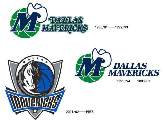 nba队logo演变史,nba各队队标大全