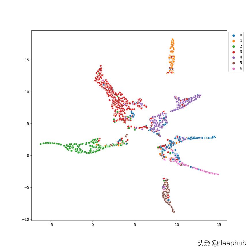 神经网络案例讲解,神经网络bp算法案例教程