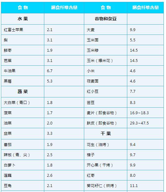 疫情期间常见肛肠疾病处理专家建议