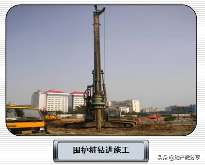 地铁明挖法和暗挖法,地铁暗挖有几种方法