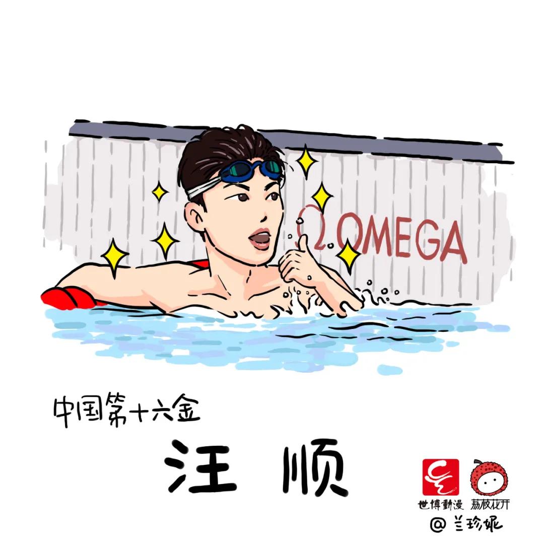 萌翻了手绘34个省级轮廓图,萌翻了姑娘手绘38张奥运冠军漫画