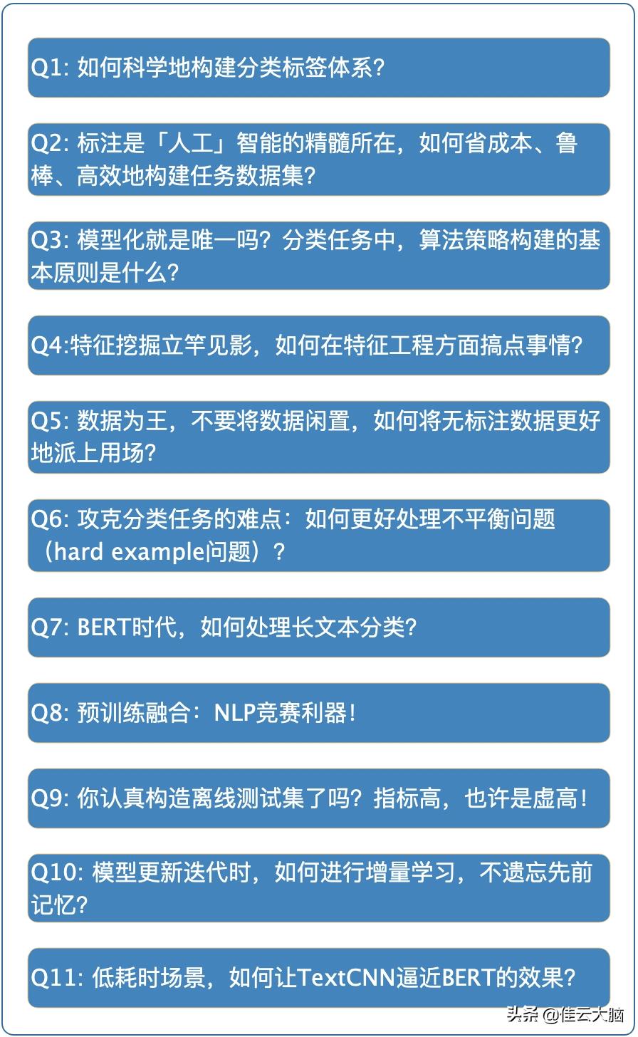 打破BERT天花板：11种花式炼丹术刷爆NLP分类SOTA