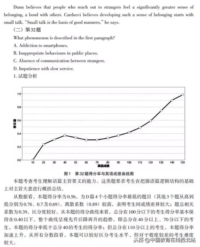 高考前各科试题预测,2018高考选择题大全