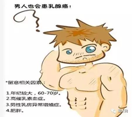 男性也会得乳腺癌?丽水男子得乳腺癌,全乳切除!有这种症状的男性朋友要重视了