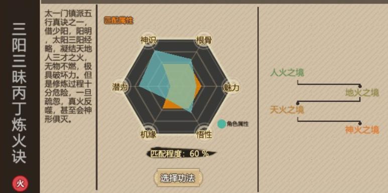 这些人是怎么把60万字的修仙游戏翻译成英文的