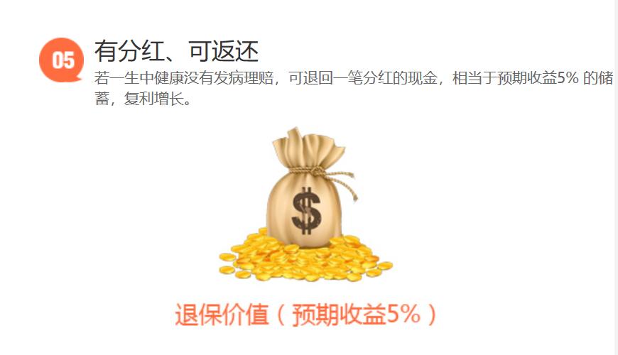 友邦加裕智倍保三号,香港友邦加裕智倍保分红