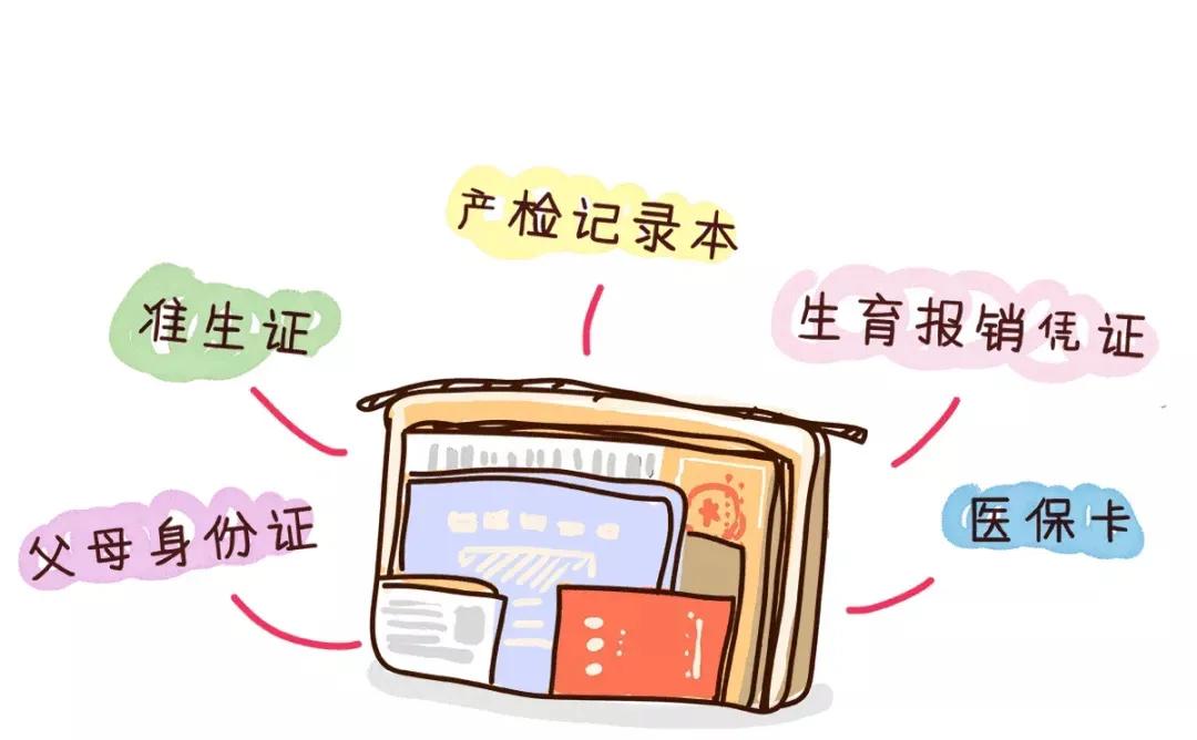 待产极简清单,你有一份礼物请查收母亲节