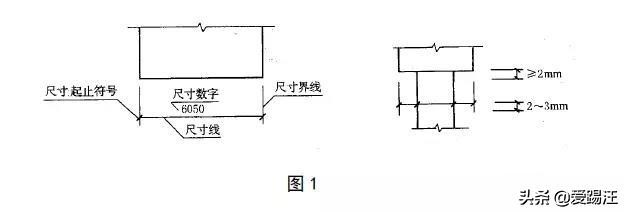 cad设计院绘图标准,设计院如何快速学好cad制图