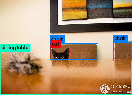 45元的wifi摄像头,智能家居加入人体识别摄像头