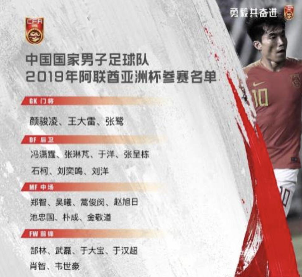 国安u23门将郭全博,u23政策致足坛怪象频出