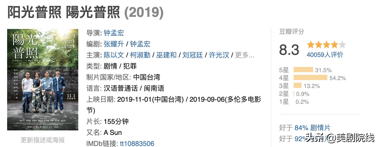 豆瓣评分8.0以上华语电影2020年,最新华语豆瓣评分9.5以上的电影