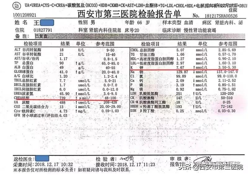 钾高肾病患者吃什么盐,出现高钾血症肾一定有问题么