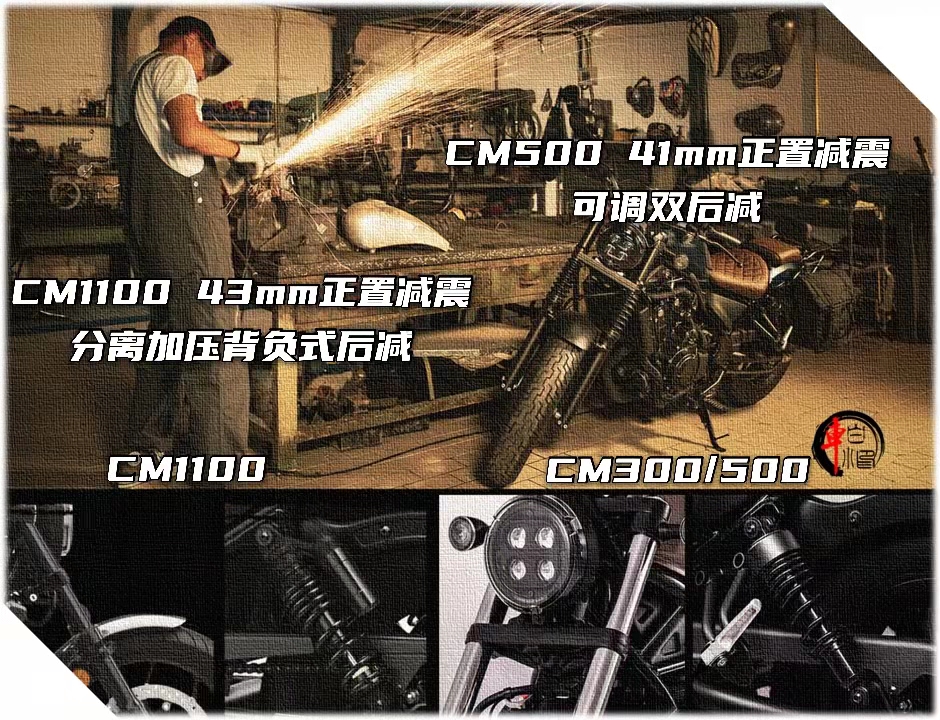 本田叛逆者cm500,本田叛逆者cmc