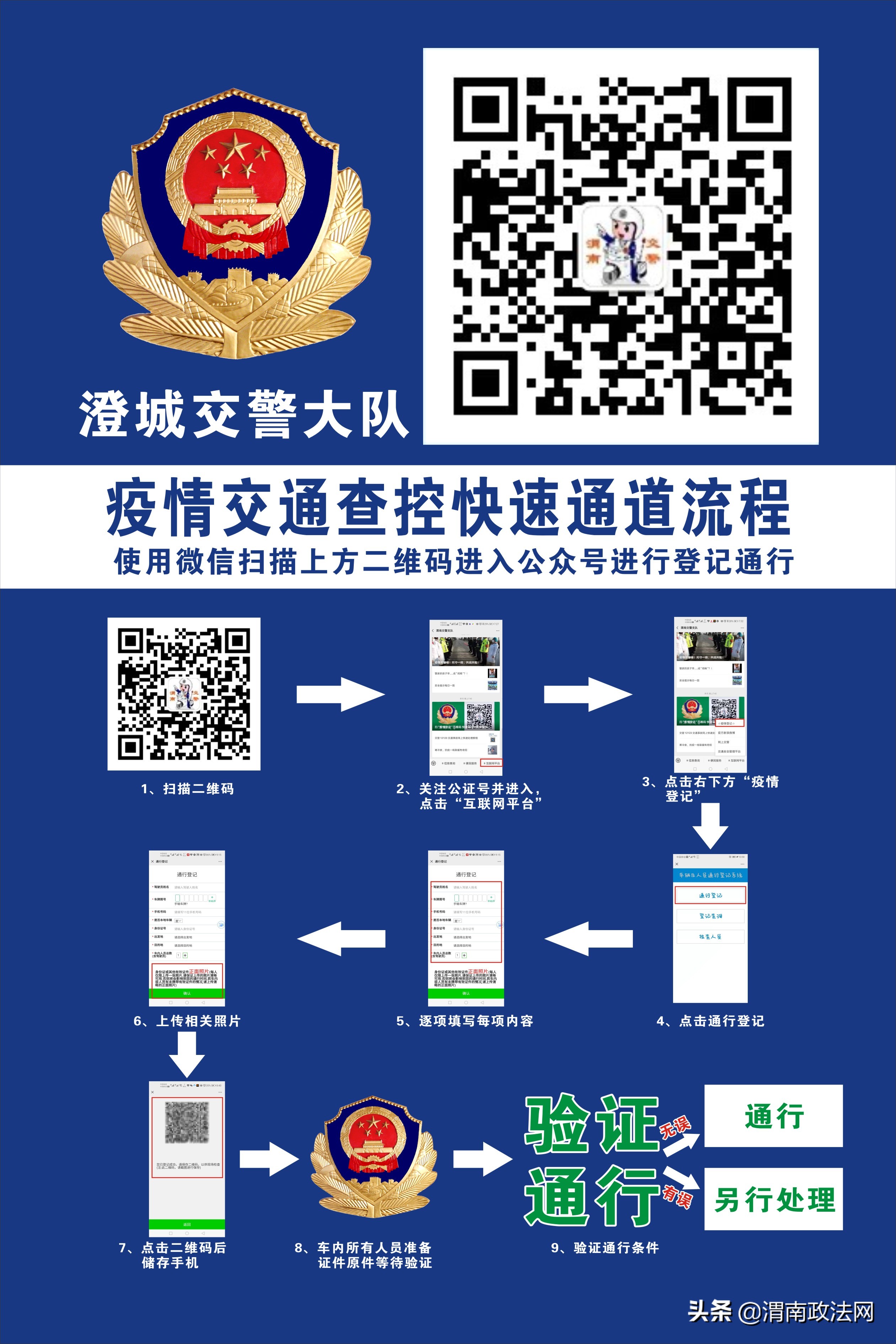 澄城交警：疫情交通查控登记小程序加了“流程图”（图）