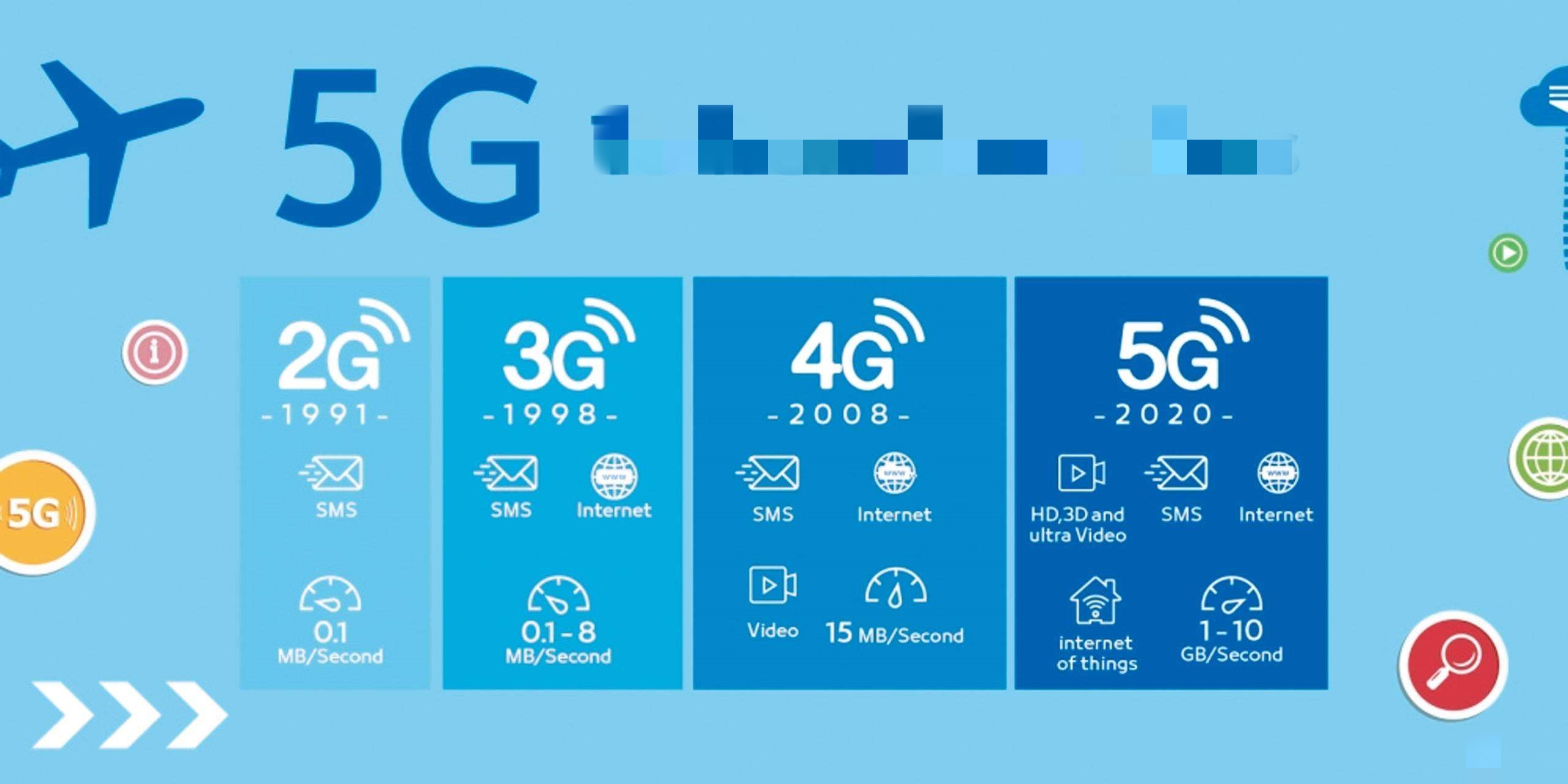 中国移动说4g套餐全部下线了吗,中国移动4g套餐全部下线了吗