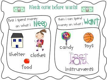 零花钱小妙招,如何教会孩子正确使用零花钱