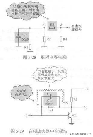 电容在电路中各种作用的基本常识,电容在电路中的作用通俗讲