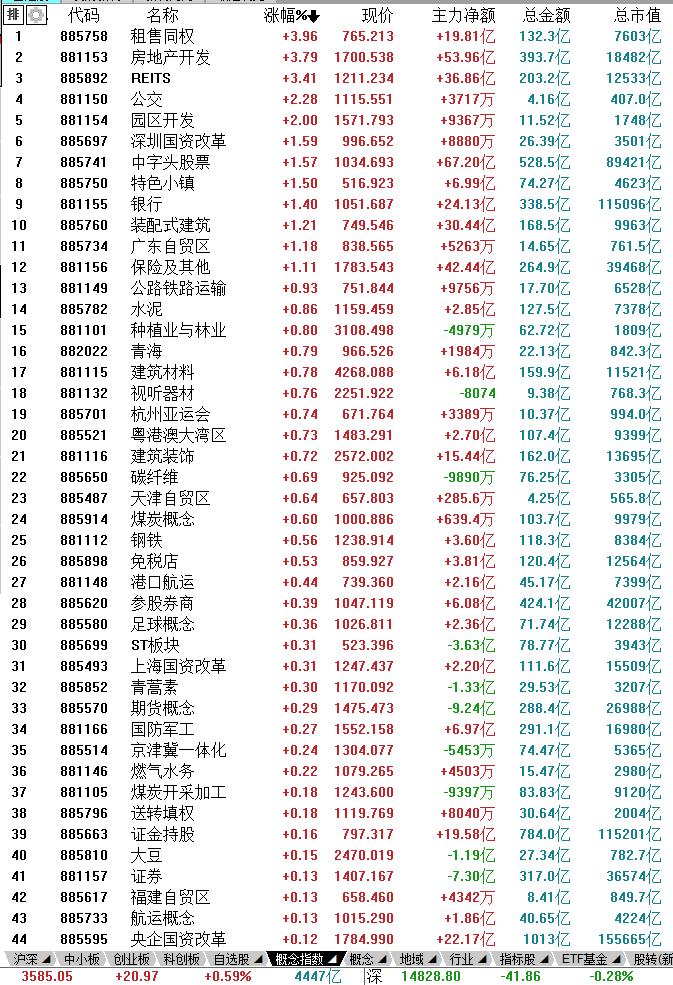 4月11日股市内参,5月16日股市内参