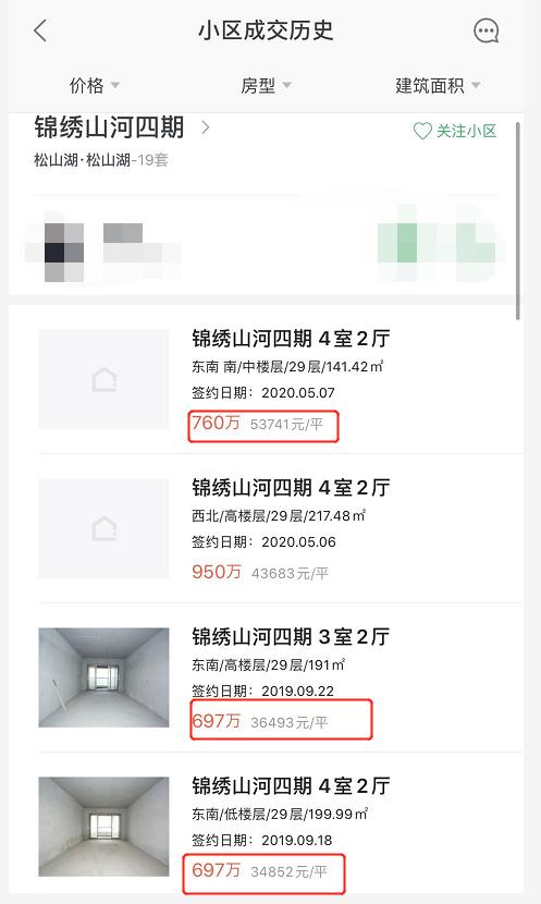 警告!刚需们别再追高松山湖了