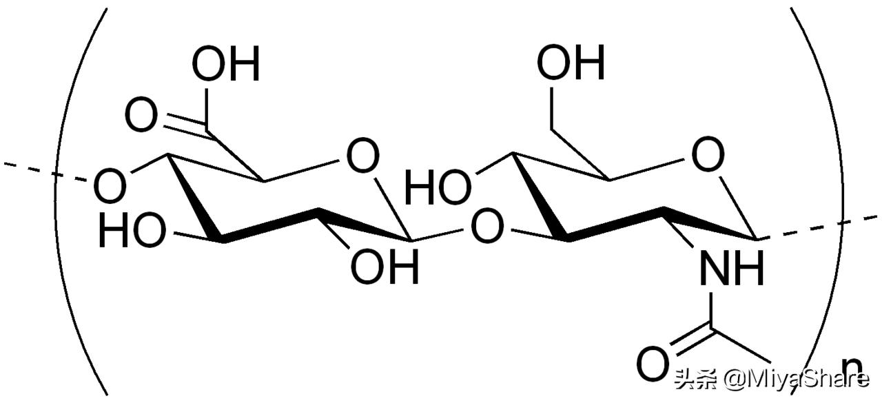 颐莲玻尿酸精华液老国货,颐莲次抛玻尿酸精华测评