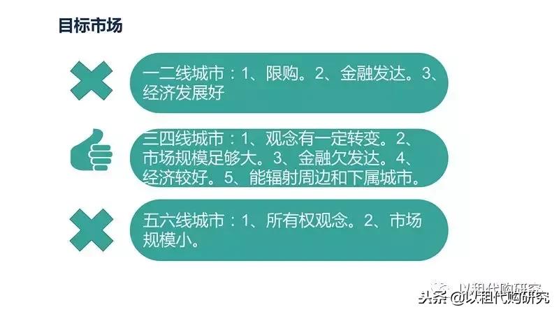 汽车以租代购需要什么条件,汽车以租代购是什么套路吗