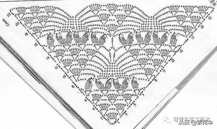 系一条三角围巾最迷人，忽冷忽热都能让你美上天！（附教程）