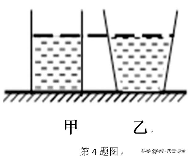 初中物理力学典型题300讲液体压强,物理压强压轴题讲解