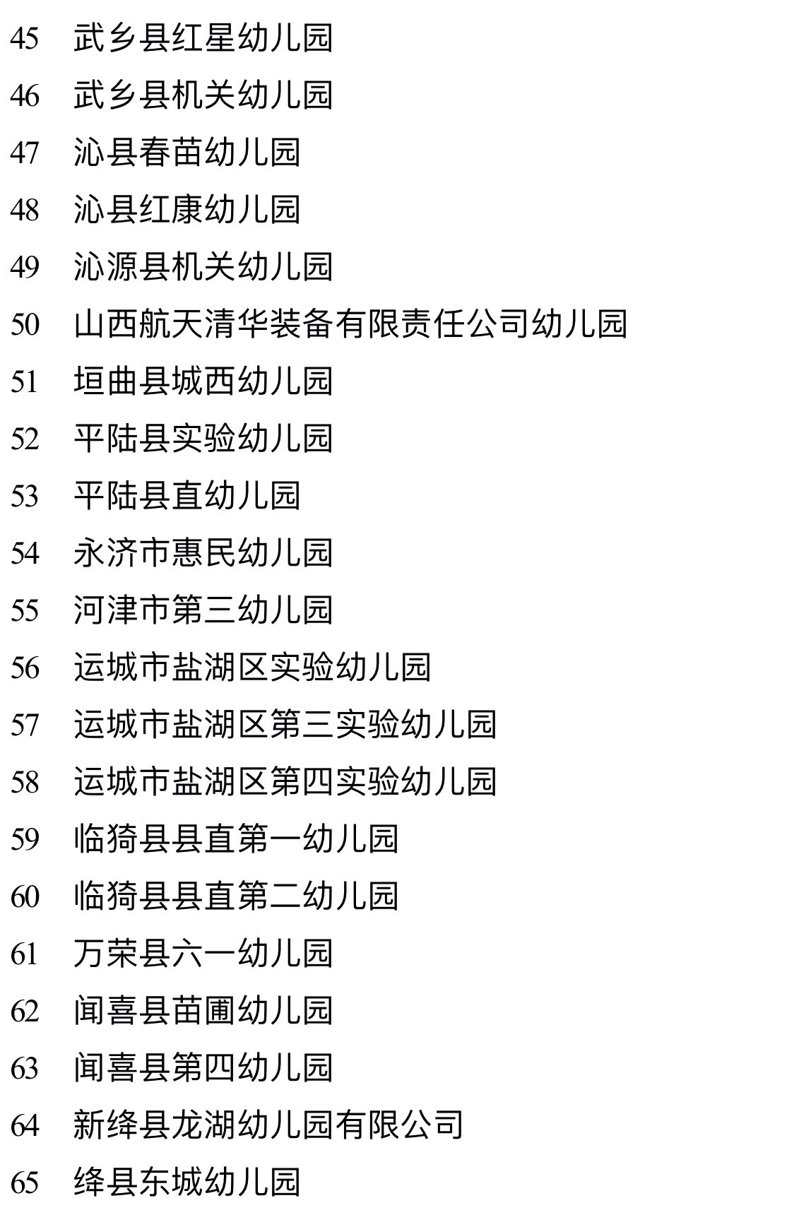 山西省足球特色学校名单,山西省校园足球联赛排名