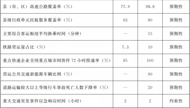 甘肃省政府分工通知,国务院关于甘肃的通知