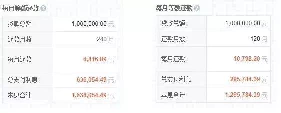 金融高人布局思维方式,金融大佬思维