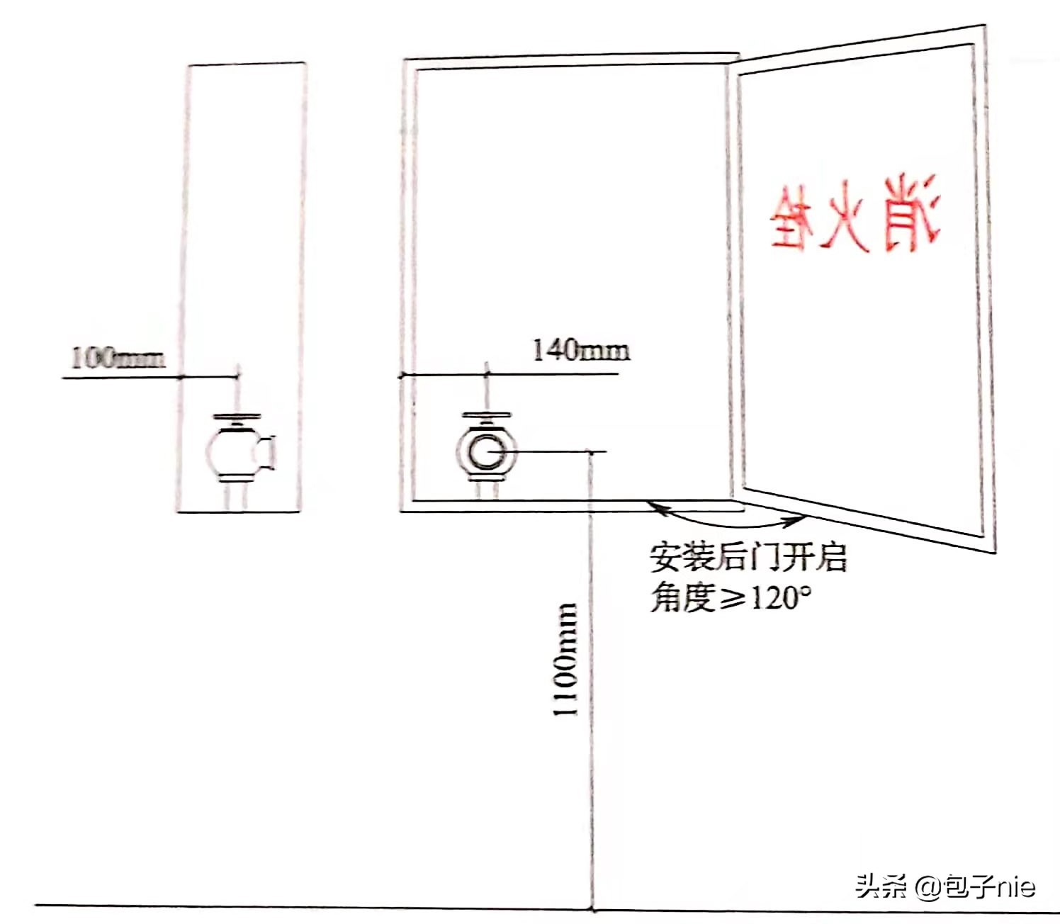 消防评估和消防检测有啥区别,消防设施检测
