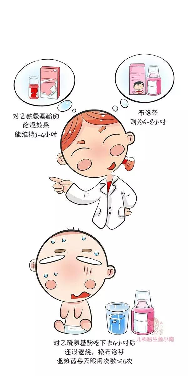 多少度发烧吃退烧药,小孩发烧多少度吃美林退烧药