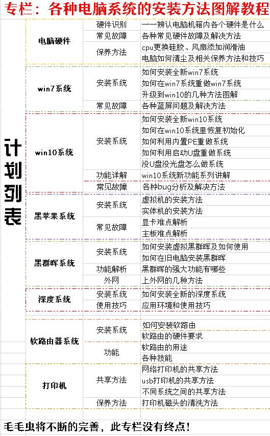 officeword激活失败怎么解决,word打不开了文件怎么修复