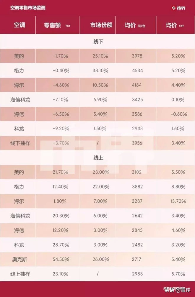 我站在高山之巅,我站在山坡上歌曲