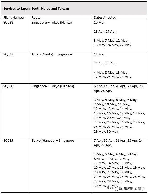 去新加坡机票直飞多少钱,北京到新加坡直飞机票价格