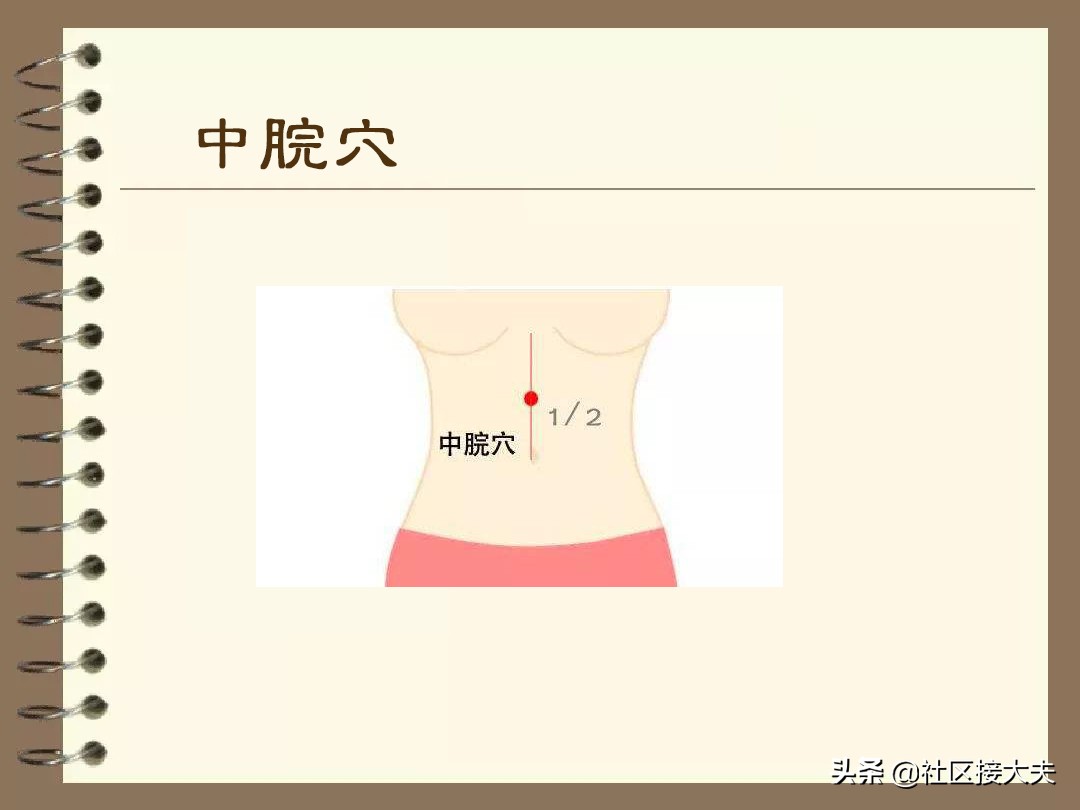 常见病针灸治疗手册,常见病针灸治疗方法