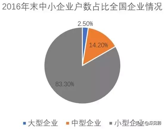 美国制裁华为对华为手机有影响吗,美国制裁华为对华为的影响