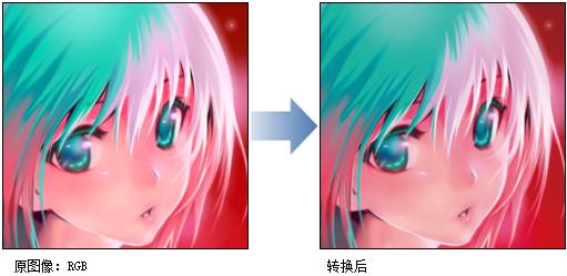 优动漫paint怎么打印出来,优动漫paint笔压感怎么设置