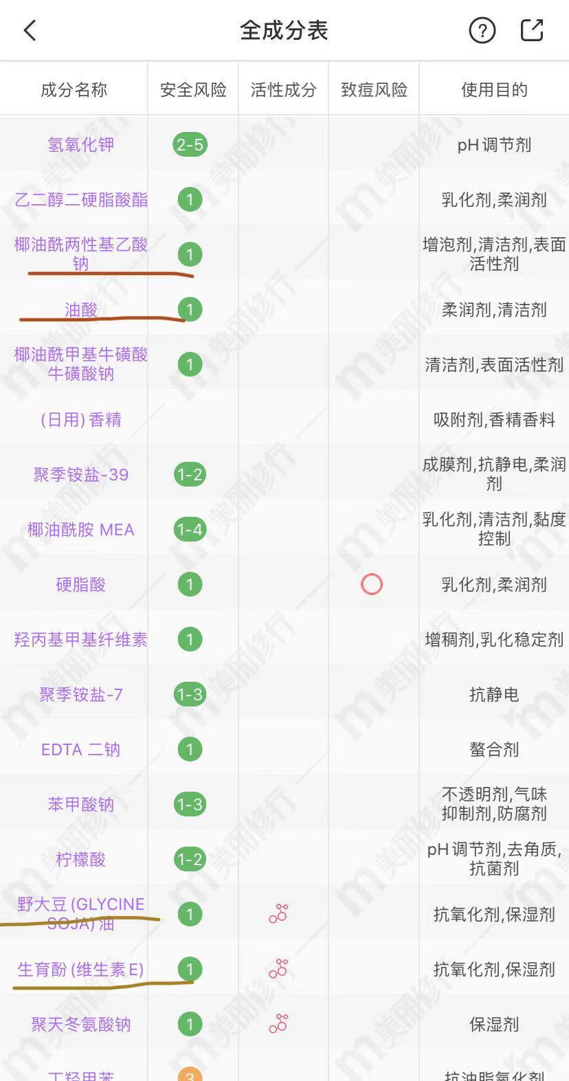 秋冬沐浴露排行榜前十名,能洗出奶味的沐浴露推荐
