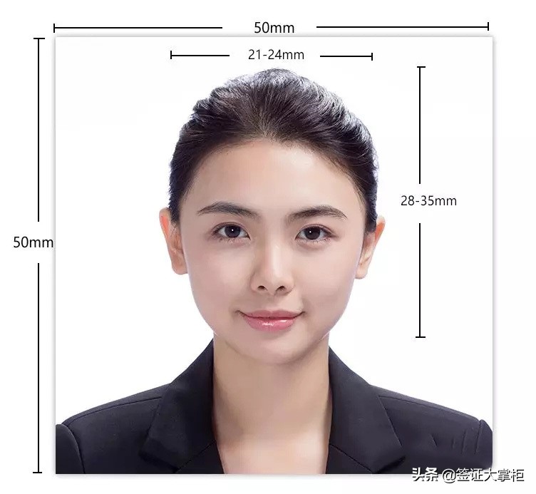 最新各国签证样本图片,签证一般要几寸照片才能办理