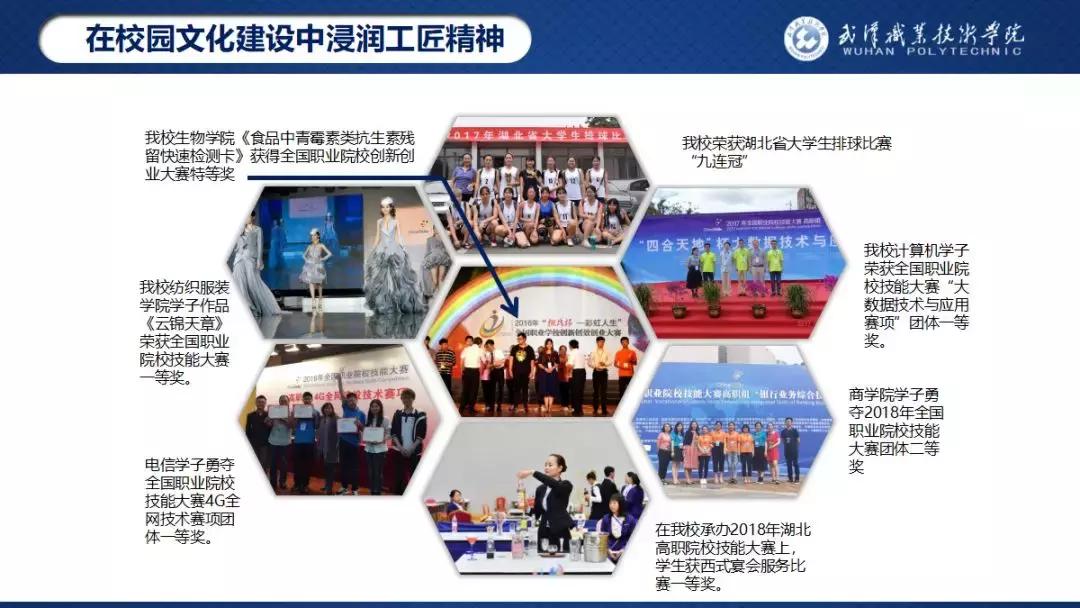 武汉职业技术学院校园之星,武汉职业技术学院校园